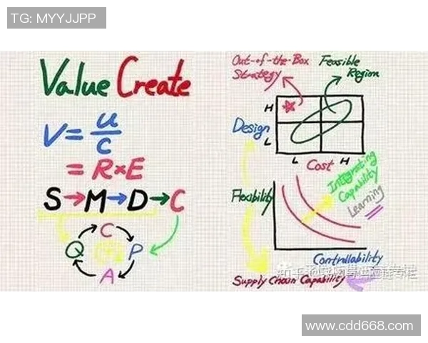 上海篮球队意识提升的策略与实践探讨分析 上海篮球队意识提升的策略与实践探讨分析