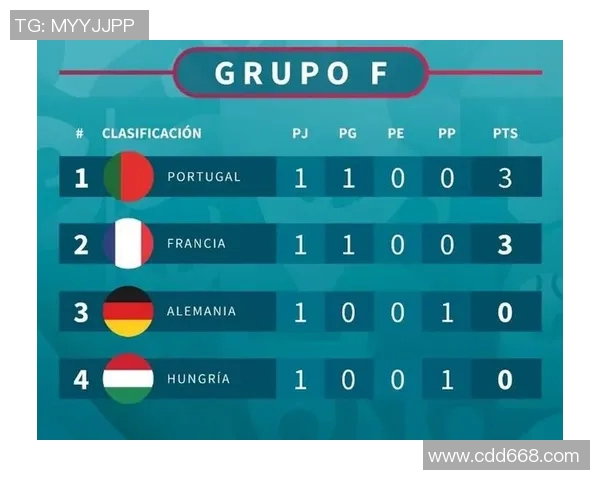 西安乒乓球队在杯赛积分榜上以91分稳居第一名引发关注