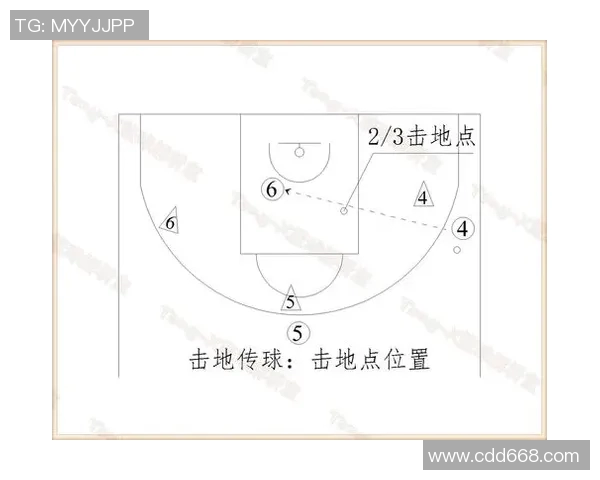 深圳篮球队防守体系解析:战术布置与执行的深度剖析 深圳篮球队防守体系解析:战术布置与执行的深度剖析