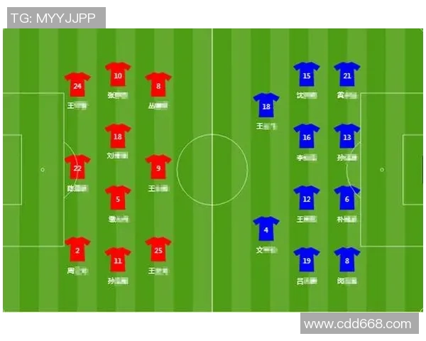 赛后分析:北京足球队与上海足球队在比赛中的速度对比与战术探讨 赛后分析:北京足球队与上海足球队在比赛中的速度对比与战术探讨