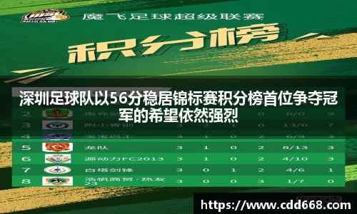 AC米兰官方网站